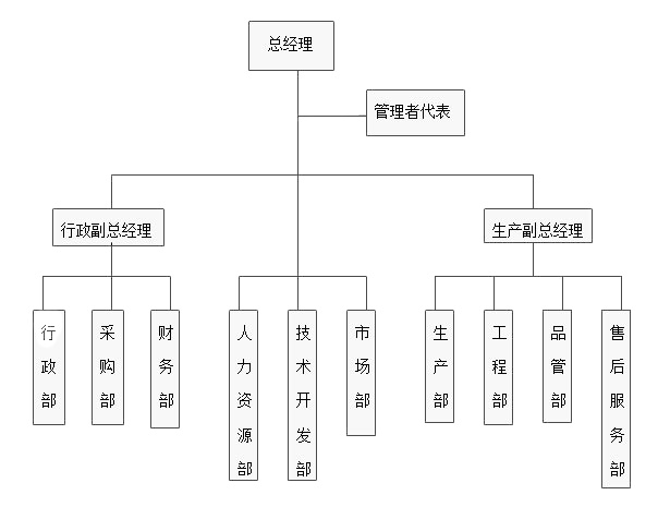永旺彩票